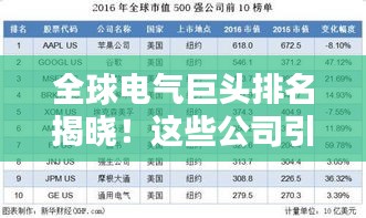 全球电气巨头排名揭晓！这些公司引领电气行业潮流