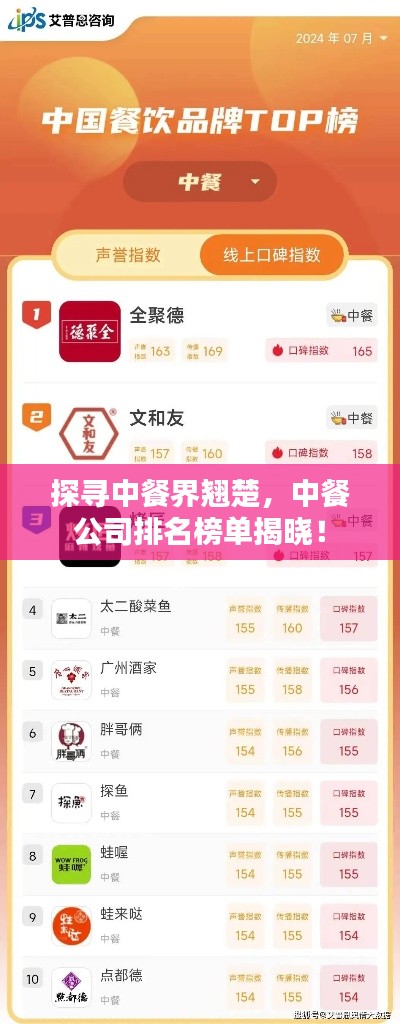 探寻中餐界翘楚，中餐公司排名榜单揭晓！
