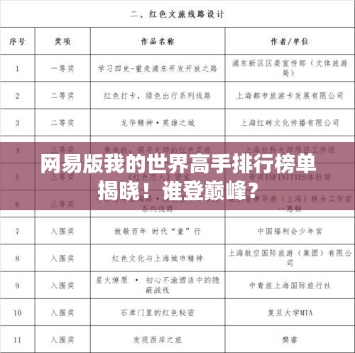 网易版我的世界高手排行榜单揭晓！谁登巅峰？