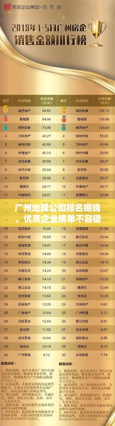 广州地膜公司排名揭晓，优质企业榜单不容错过！
