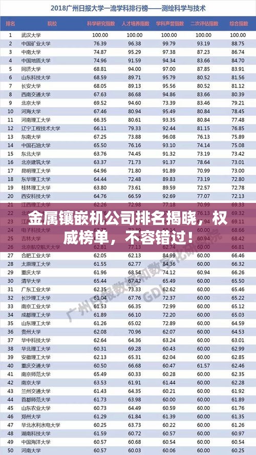金属镶嵌机公司排名揭晓，权威榜单，不容错过！