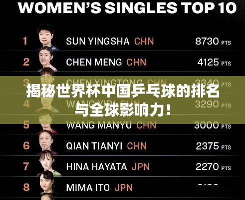 揭秘世界杯中国乒乓球的排名与全球影响力！