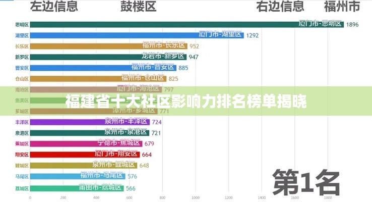一张一弛