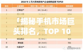 「揭秘手机市场巨头排名，TOP 10品牌榜单重磅出炉！」