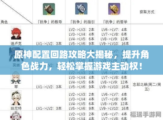 原神配置回路攻略大揭秘，提升角色战力，轻松掌握游戏主动权！