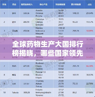 改弦更张