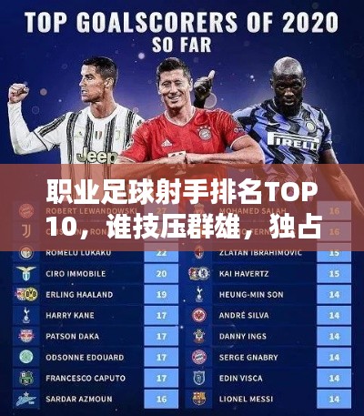 职业足球射手排名TOP10，谁技压群雄，独占鳌头？