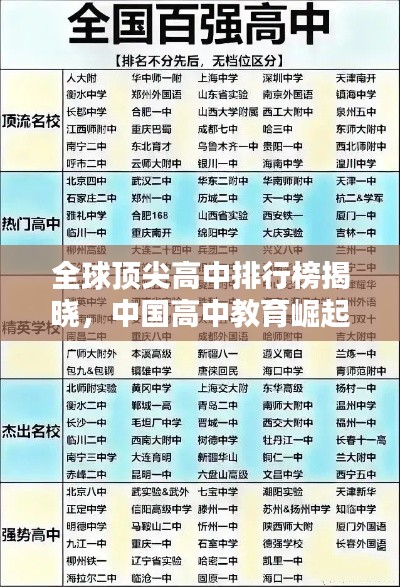 全球顶尖高中排行榜揭晓，中国高中教育崛起跻身前列
