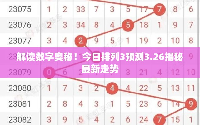 解读数字奥秘！今日排列3预测3.26揭秘最新走势