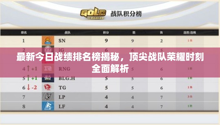 最新今日战绩排名榜揭秘，顶尖战队荣耀时刻全面解析