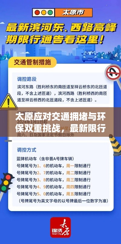 太原应对交通拥堵与环保双重挑战，最新限行通知发布