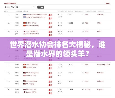 世界潜水协会排名大揭秘，谁是潜水界的领头羊？