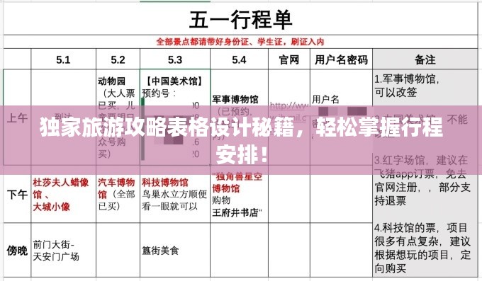 独家旅游攻略表格设计秘籍，轻松掌握行程安排！